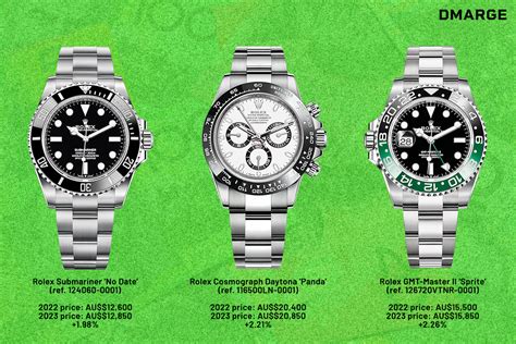 rolex gmt new 2022|Rolex usa price list 2022.